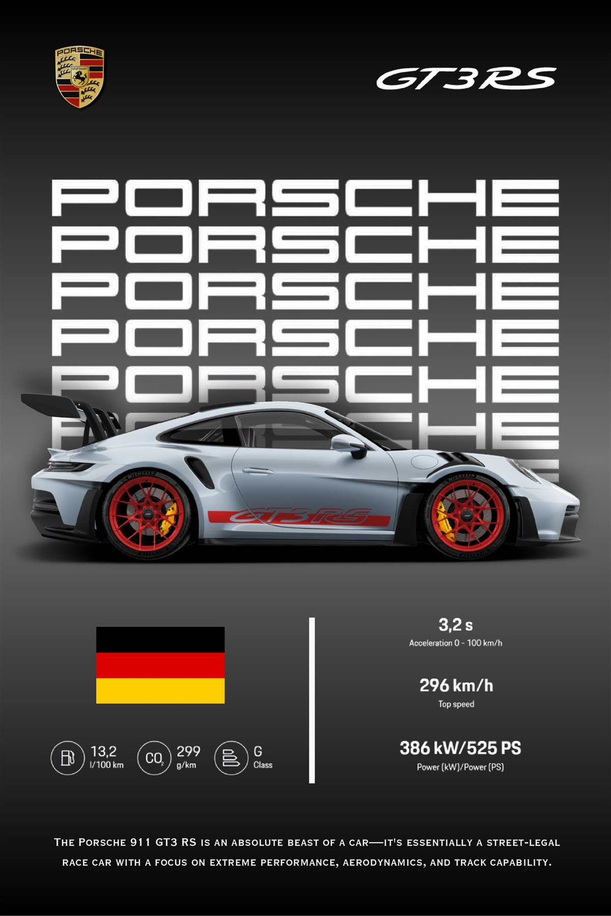 Porsche GT3 RS